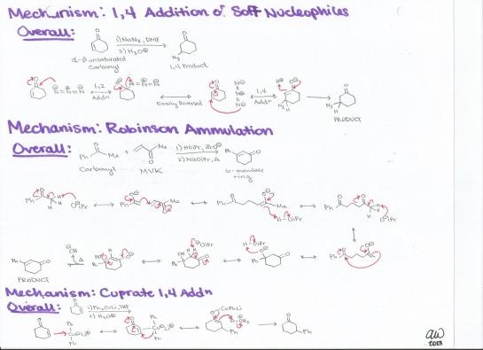 1,4 Addition of Soft Nucleophiles, Robinson Accumulation, Cuprate 1,4 Addition