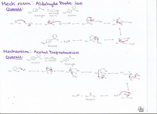 Aldehyde Protection and Acetal Deprotection