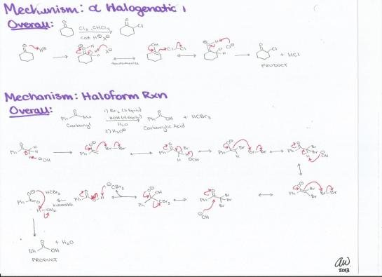 Alpha Halogenation and Halofrom Reaction