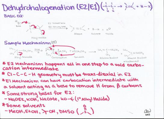 Dehydrohalogenation E1E2