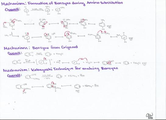 Formation of Benzyne During Amino Substitution, Benzyne from Grignard Reagent, and Kobayashi Technique for Making Benzyne