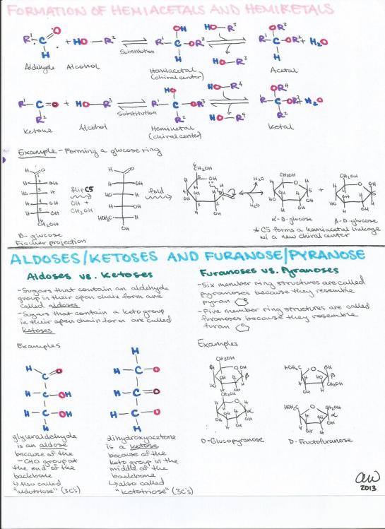 Formation of Hemiacetals and Hemiketals, Aldose-Ketose and Furanose-Pyranose