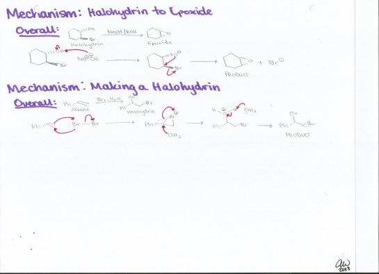 Halohydrin to Epoxides and Halohydrin Synthesis