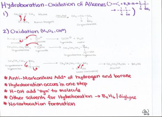 Hydroboration-Oxidation of Alkenes