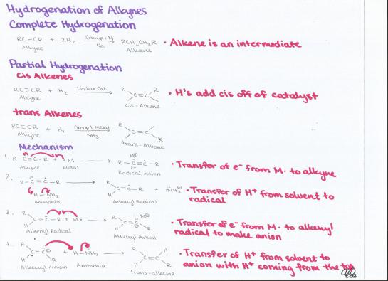 Hydrogenation of Alkynes