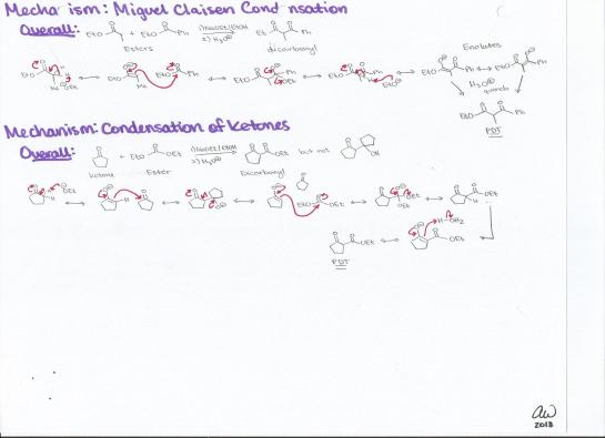 Miguel-Claisen Condensation and Condensation of Ketones