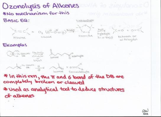 Ozonolysis of Alkenes