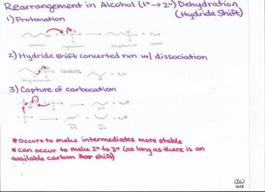 Rearrangement of Alcohol Dehydration Hydride Shift