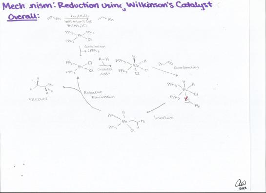 Reduction Using Wilkinson's Catalyst