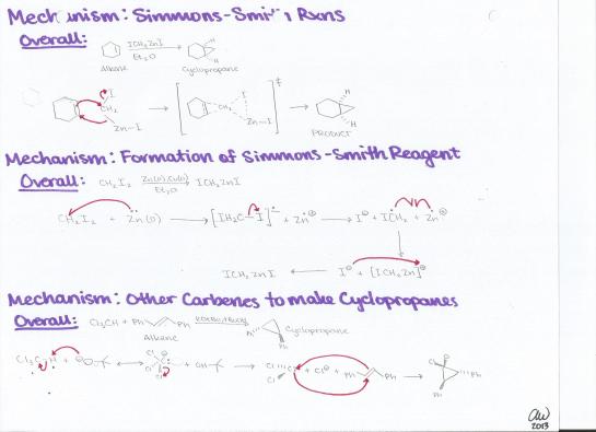 Simmons-Smith Reactions, Formation of Simmons-Smith Reagent, and Other Carbenes to Make Cyclopropanes