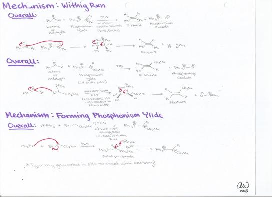 Withig Reaction and Forming Phosphonium Ylide